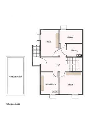 Kellergeschoss
