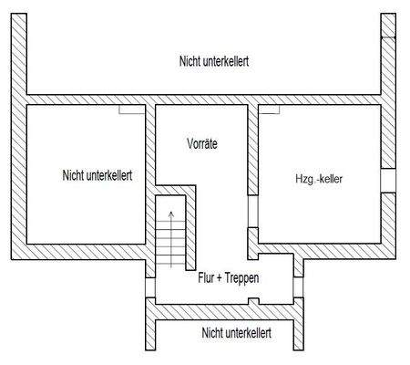 Grundriss Keller