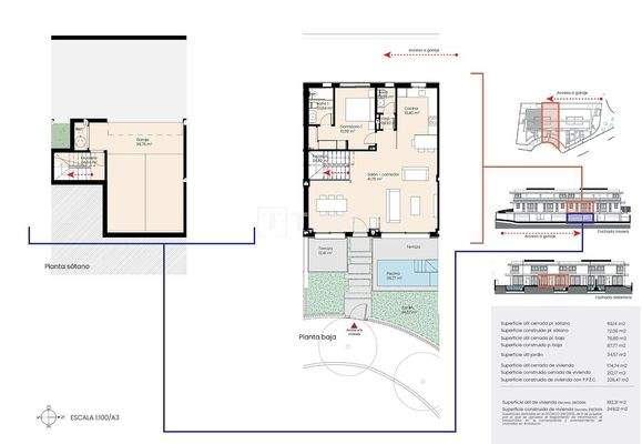 Townhouses with a Private Garden in Prime Location in Malaga