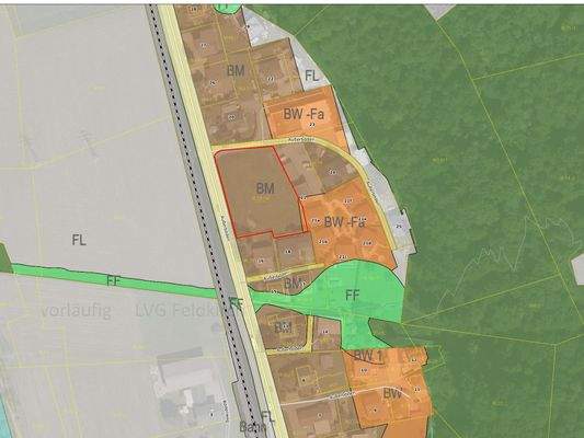 Flächenwidmungsplan