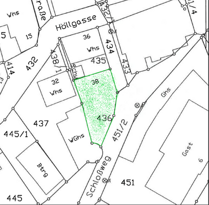 Lage des Grundstückes