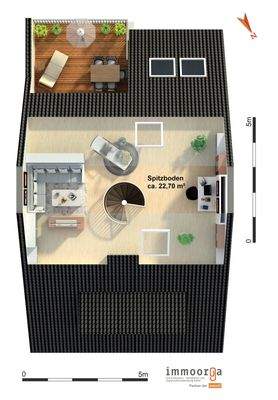 Skizze SB: vielseitig nutzbar