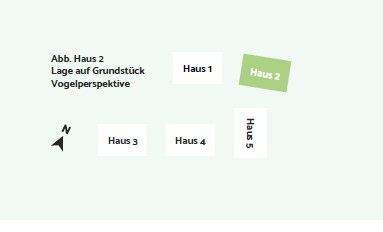 Lage Haus 2.2