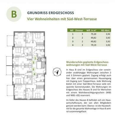 Geschossgrundriss
