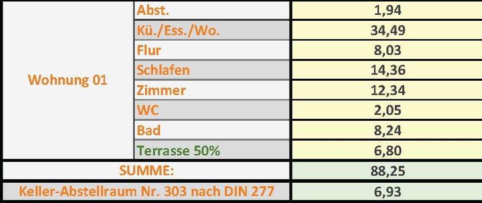 Wohnflächenberechnung - Haus 3.jpg