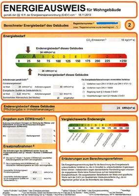 Energieausweiss A+ /  24 kWh