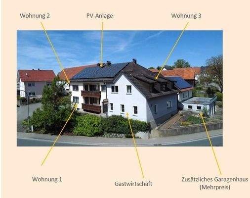 3 Wohnungen & Gasthof & 2 Garagen