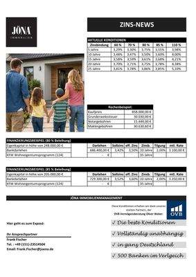 Finanzierungsbeispiel Partnerfinanzierer