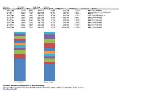 Angebotsvergleich_20251125_1258-2
