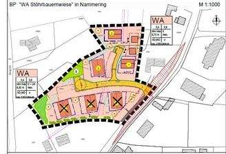 Wohnbaugrundstücke