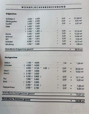 Wohnflächenberechnung