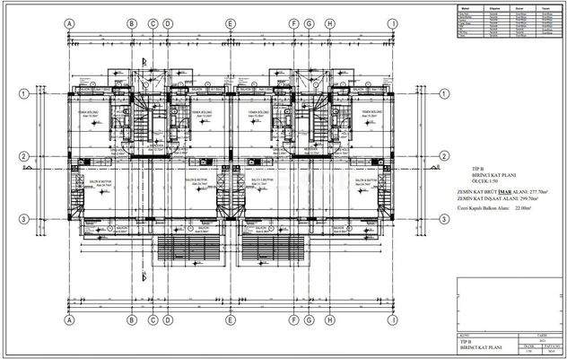 Stylish Apartments in a Privegeled Complex in Tatlisu Cyprus