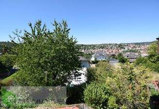 Aussicht