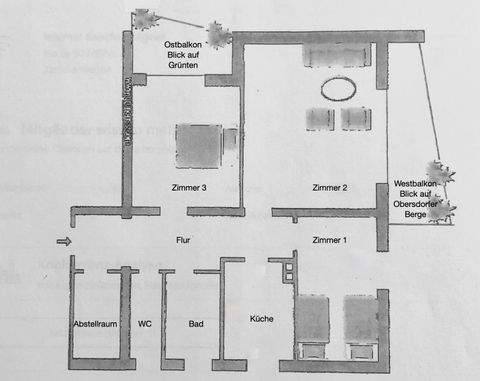 Blaichach Wohnungen, Blaichach Wohnung kaufen
