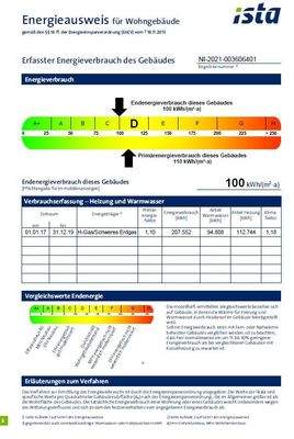 Ausschnitt Energieausweis Altbau