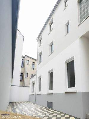 Innenhof (Visualisierung)