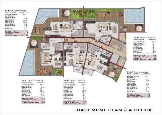 Flats in a Two-Block Complex in Alanya Turkey