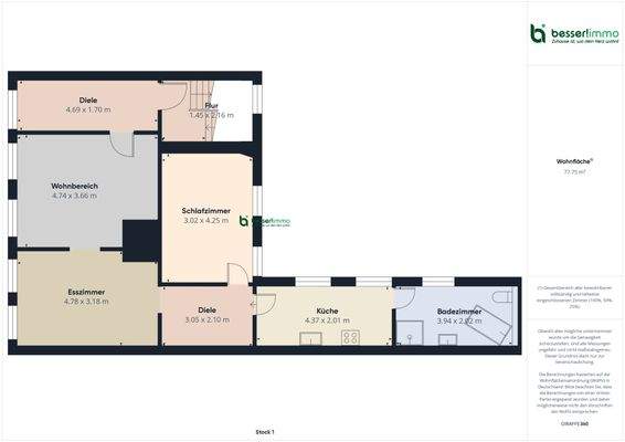 Grundriss Wohnung 1.OG