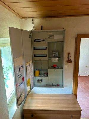 Stromverteilerkasten