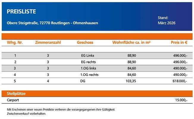 Preisliste Stand März 2026
