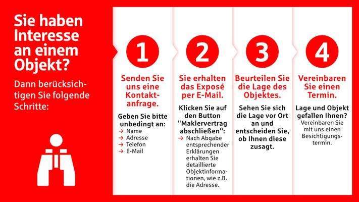 Interesse?! So gehts: