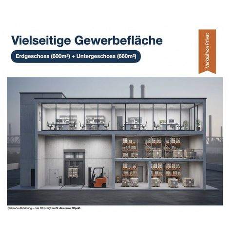 Erlangen Ladenlokale, Ladenflächen 