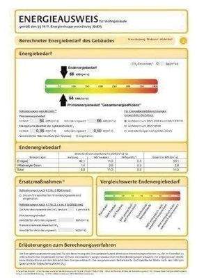 Energieausweis