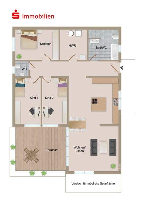 Neuengönna Wohnungen, Neuengönna Wohnung kaufen