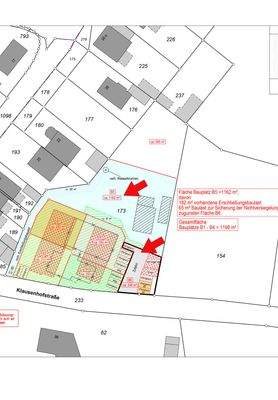 Grundstücksübersicht