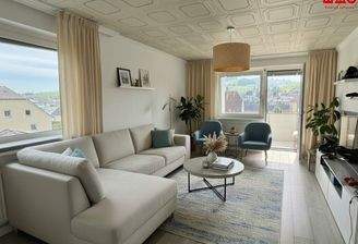 Einrichtungsbeispiel - mit KI erstellt