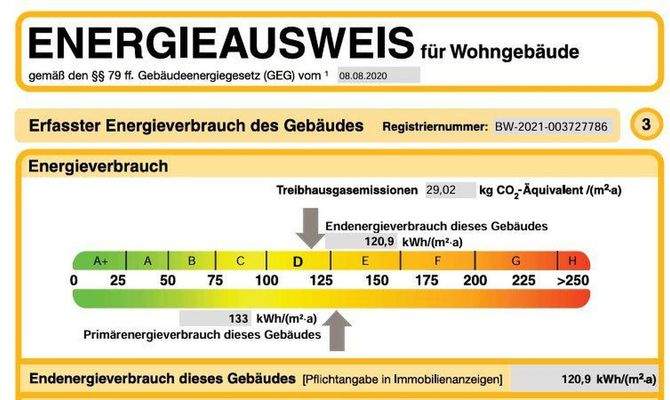 Energieausweis