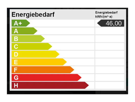 Energiebedarf.png