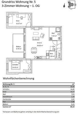 Grundriss + Wohnflächenberechnung