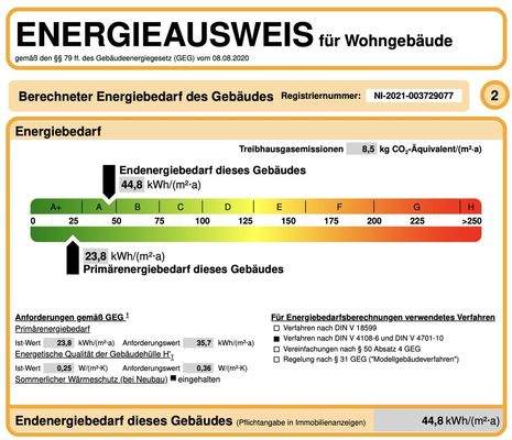 Energieausweis Haus 2