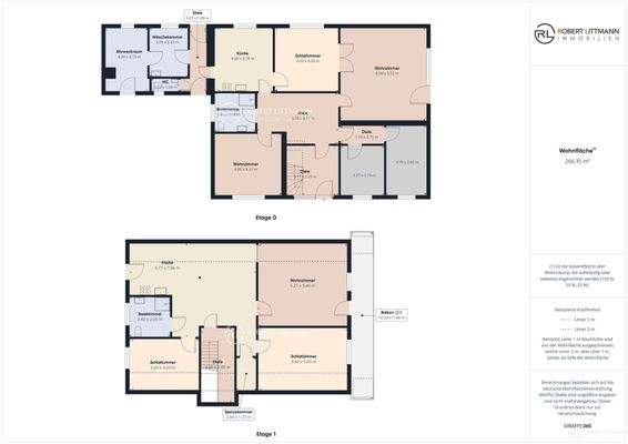 Grundrisse EG plus OG 