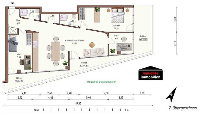 Möglicher Designvorschlag