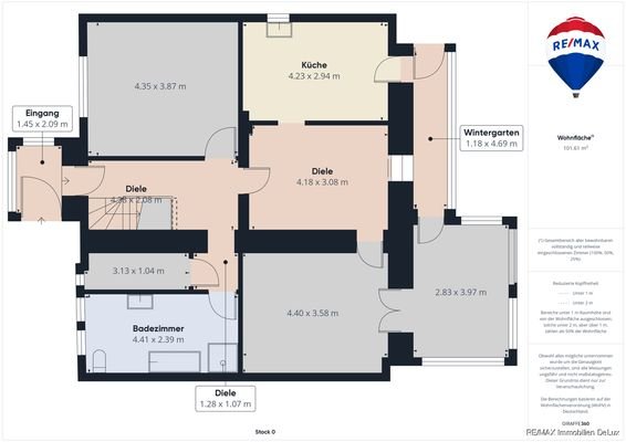 Remax Immobilien DeLux Wadern / Bardenbach Grundriss Erdgeschoss