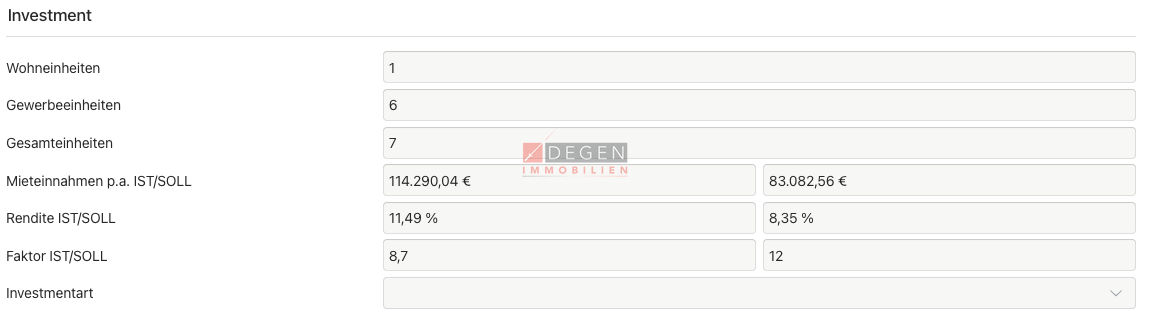 Ist-Einnahmen (nach Abzug der Erbpacht): 83.082,56 €