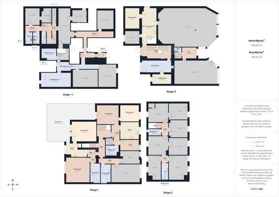 Grundriss alle Etagen