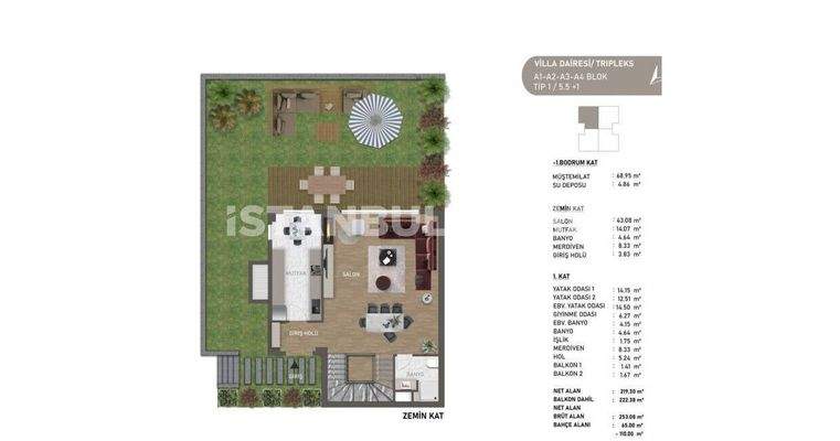 Luxury 5-Bedroom Villas with Pools and Security in Istanbul