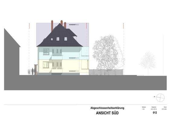 Ansicht Süd