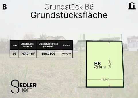 Baiersdorf Grundstücke, Baiersdorf Grundstück kaufen