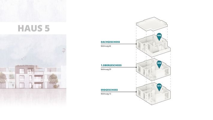 Visualisierung und Aufbau Haus 5