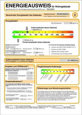 Energieausweis 