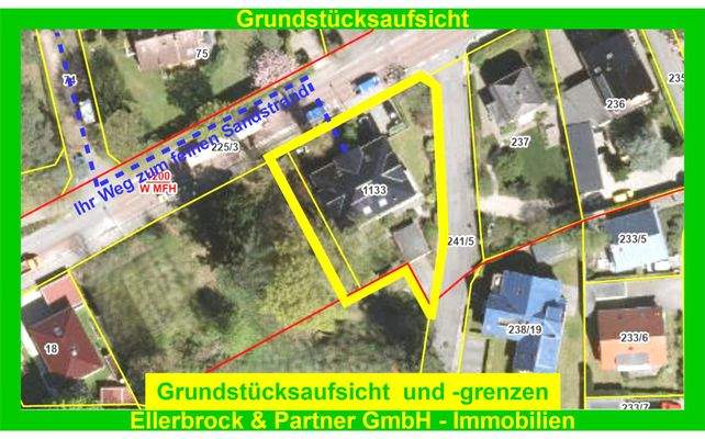 Grundstücksaufsicht