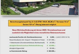 Berechnungsbeispiel BV Bad Gastein mit WBF 3-Zi ET