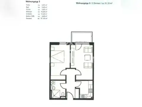 Potsdam Wohnungen, Potsdam Wohnung mieten