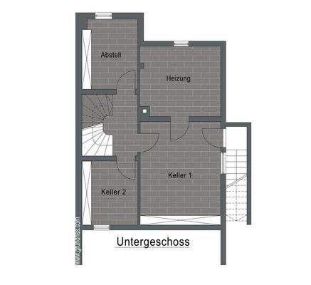 unverbindliche Illustration