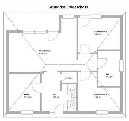 Grundriss Erdgeschoss