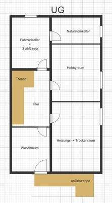 Grundriss UG
